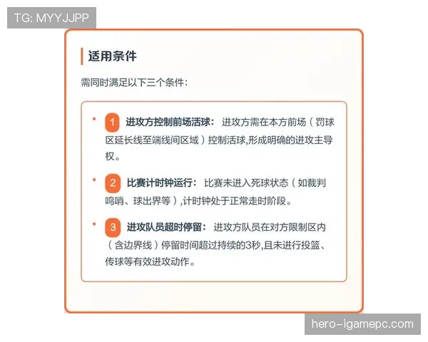 国际三秒规则差异对比:篮球规则在不同国家的应用区别 国际三秒规则差异对比:篮球规则在不同国家的应用区别