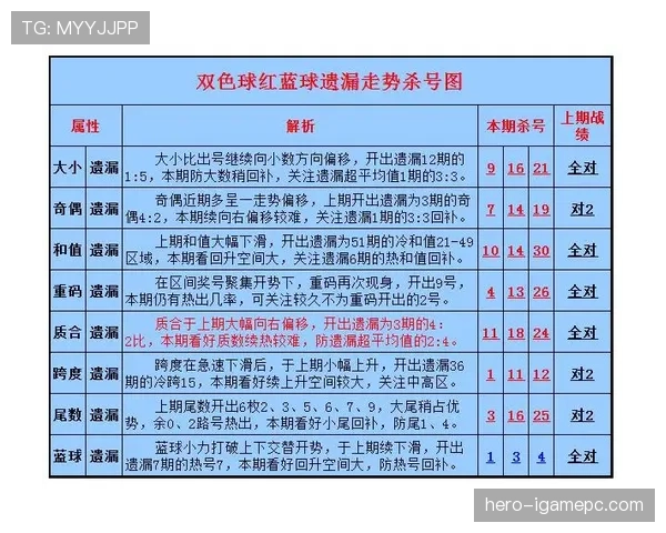 同时出界判定规则解析:谁先触球或最后触球如何认定?