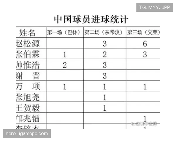 2026世界杯小组第一需要看净胜球吗 2026世界杯小组第一需要看净胜球吗